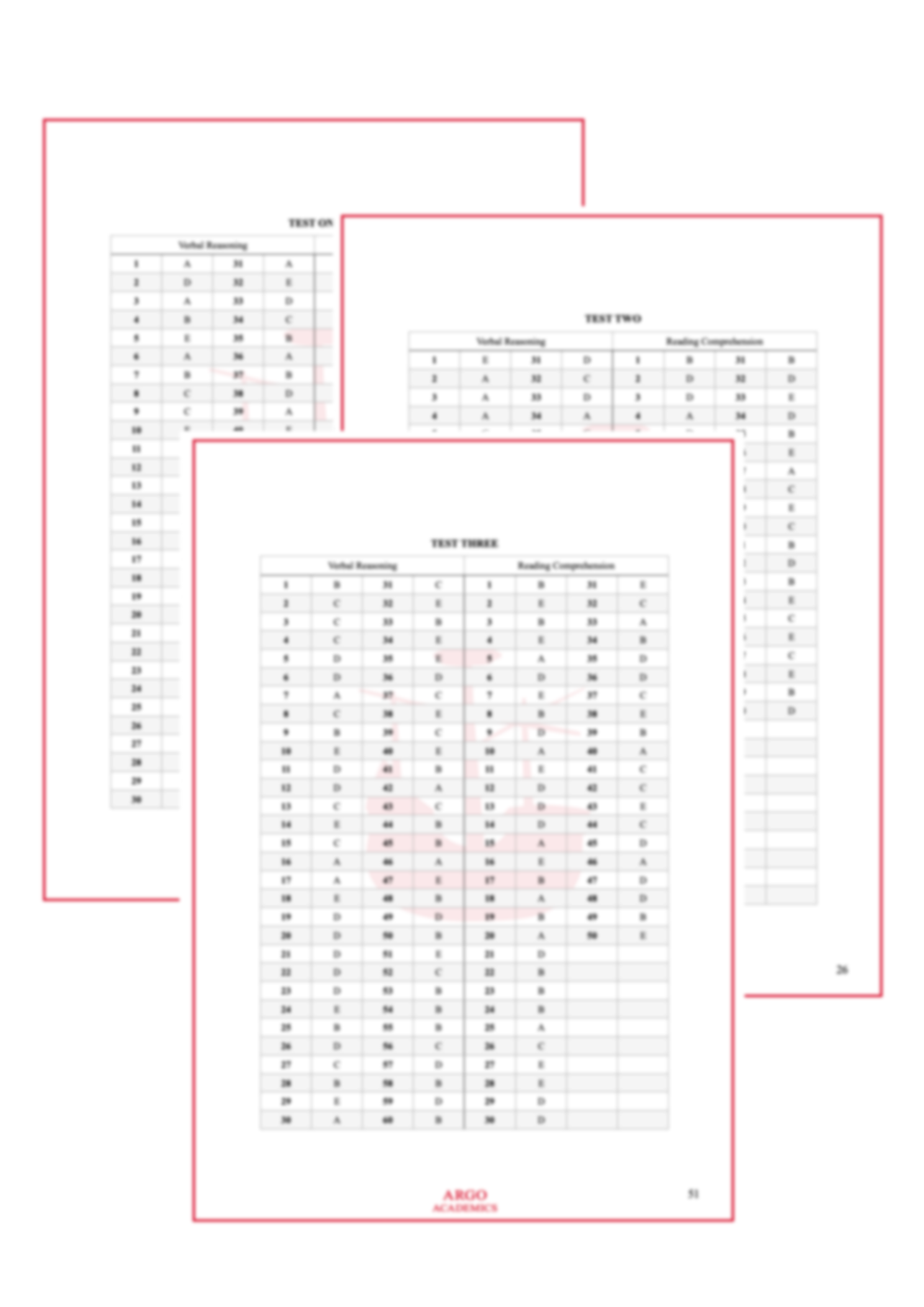 Complete Three-Pack Assessment