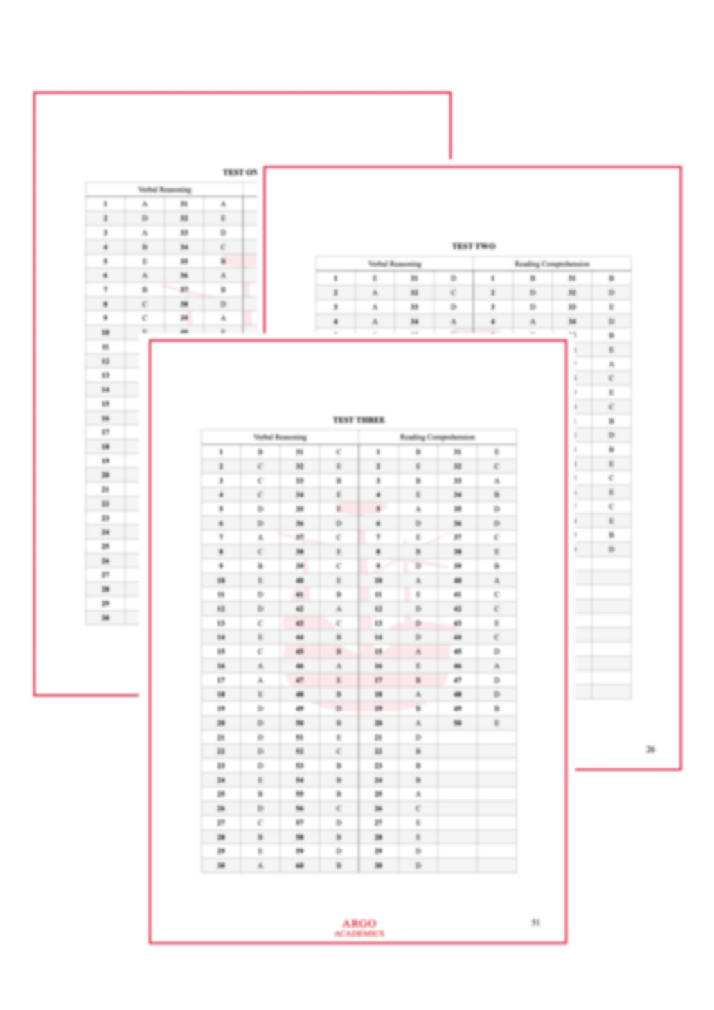 Assessment and Guide Pair